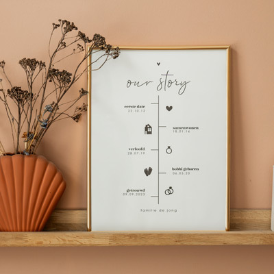 Poster bruiloft
