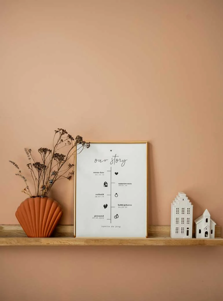 posters